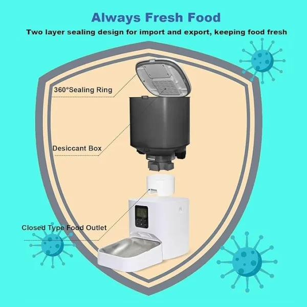 Automatic Cat Feeder - Image 2